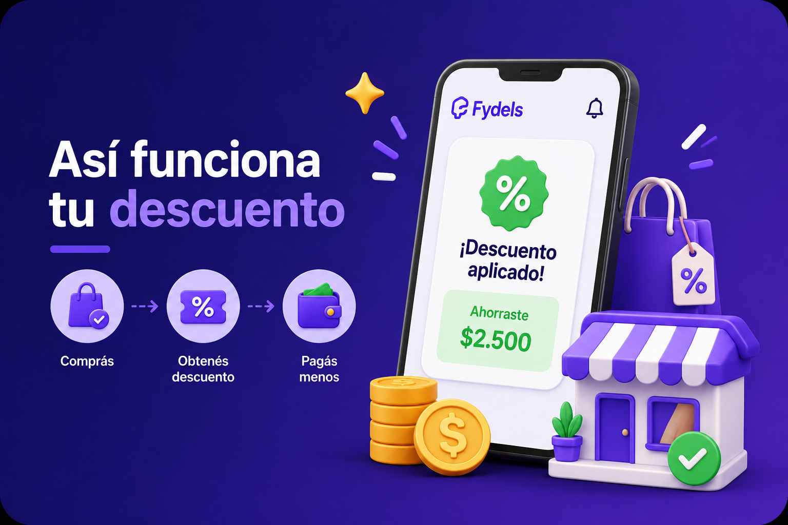 Lee más sobre el artículo Así podés usar tus beneficios!!