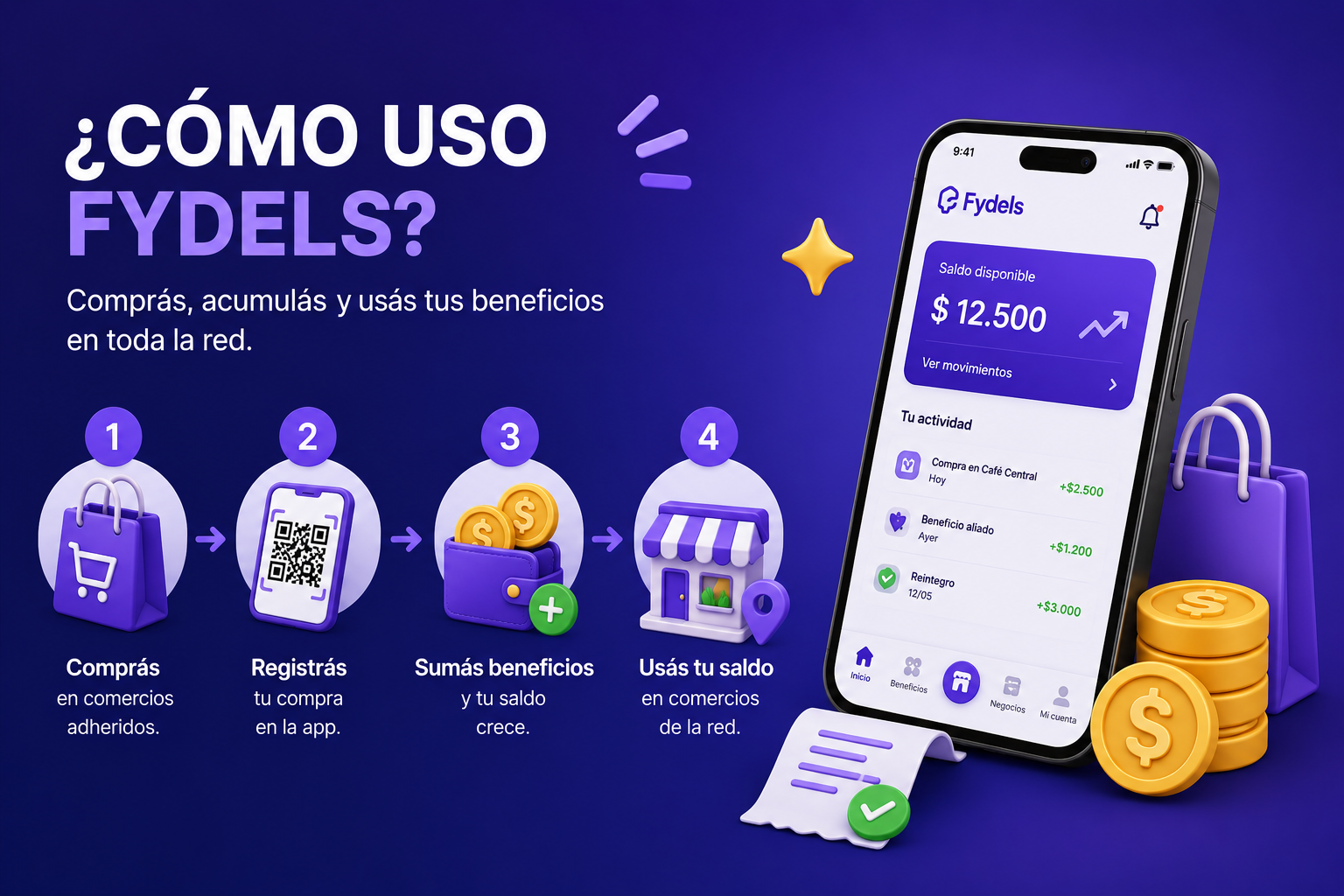 Lee más sobre el artículo ¿Cómo uso fydels?