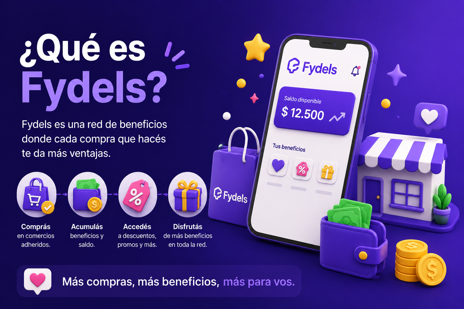 Lee más sobre el artículo ¿Qué es fydels?